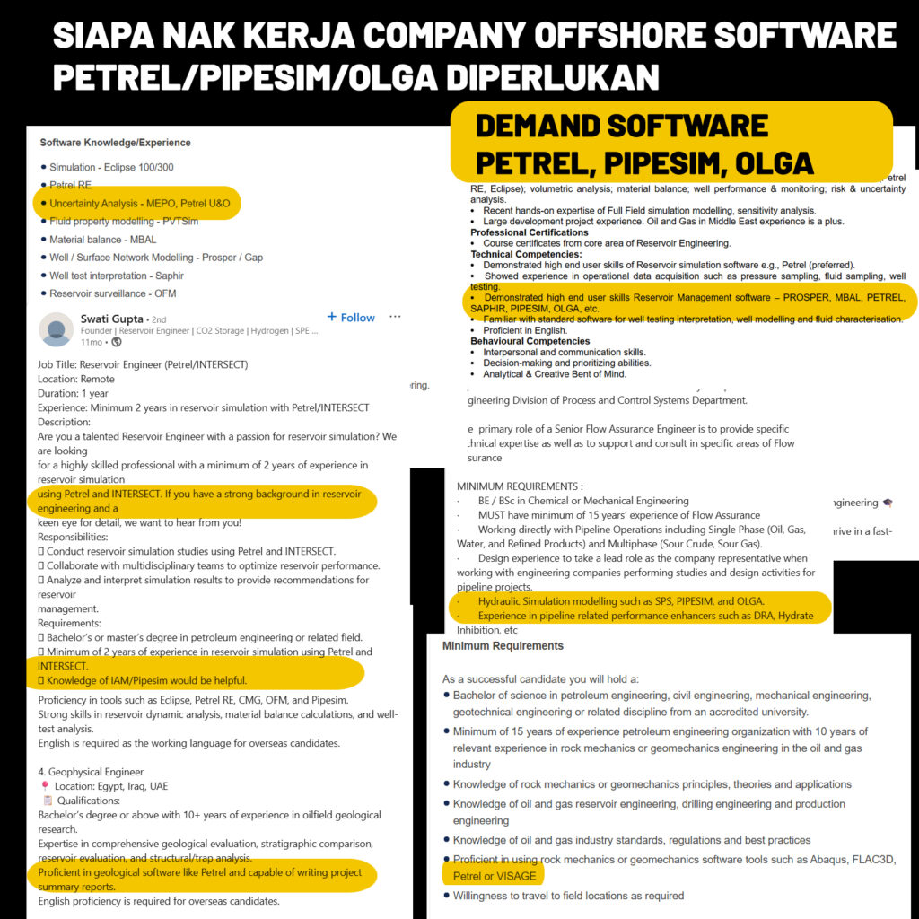 Kerja Oil and Gas