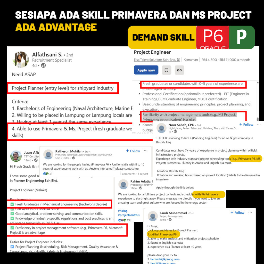Kerja Oil and Gas